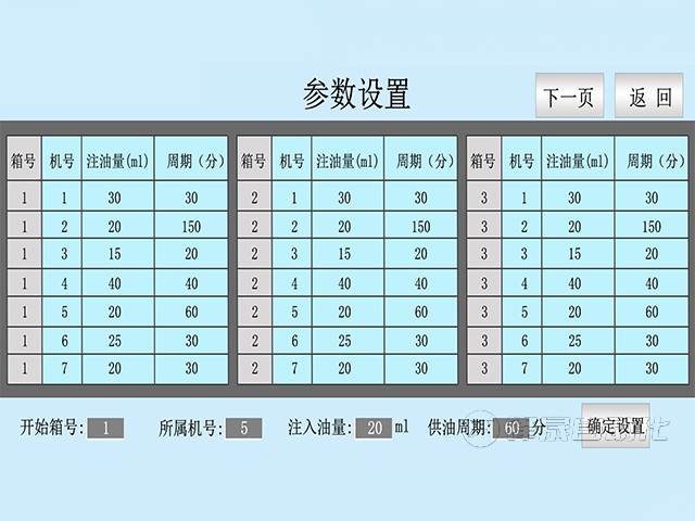 智能集中潤滑系統(tǒng):工業(yè)設備的“自動化潤滑助手”