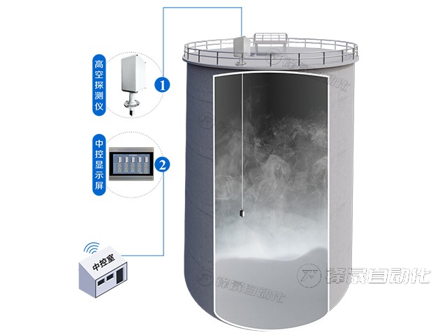 為什么接觸式料位計不用頻繁校準？原理決定穩(wěn)定性